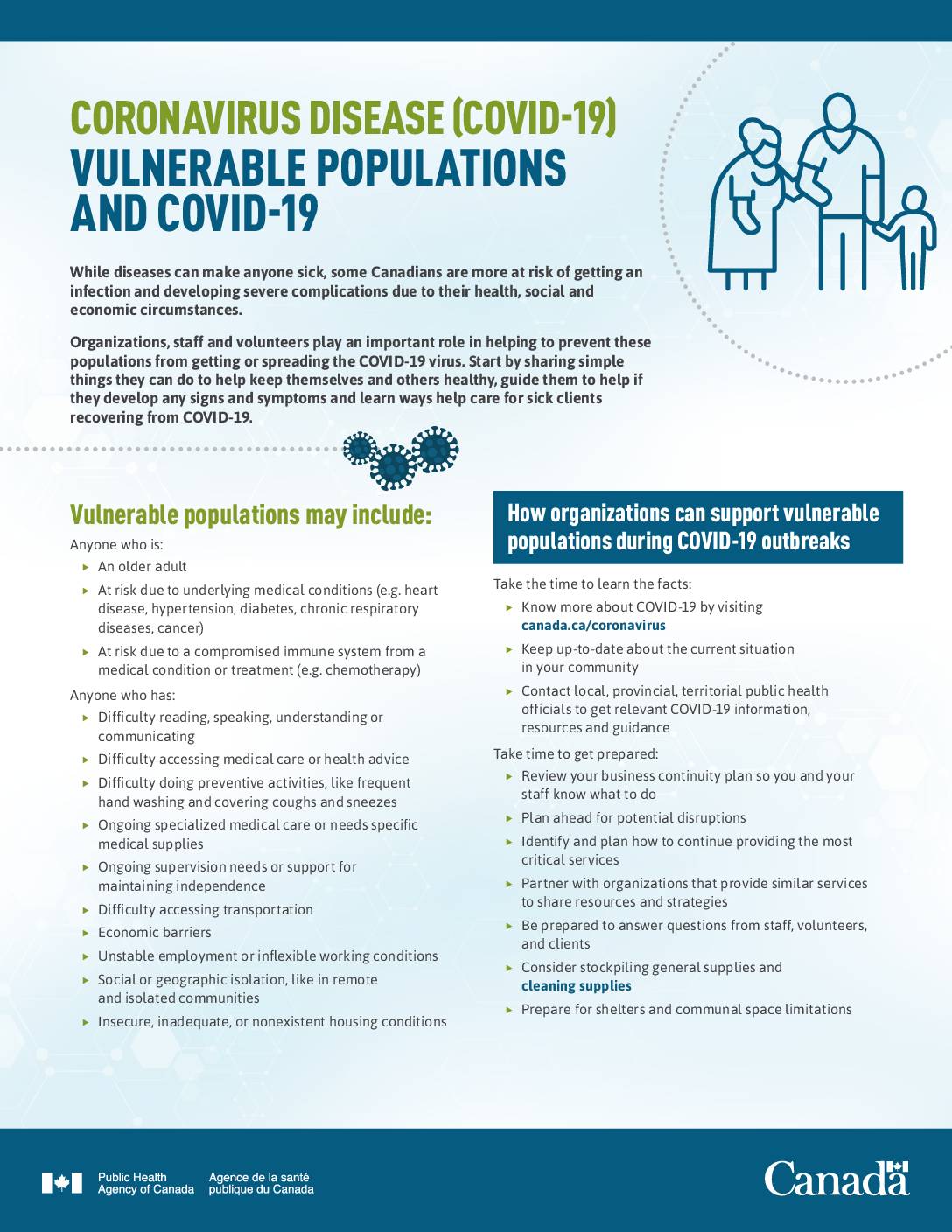 Vulnerable Groups